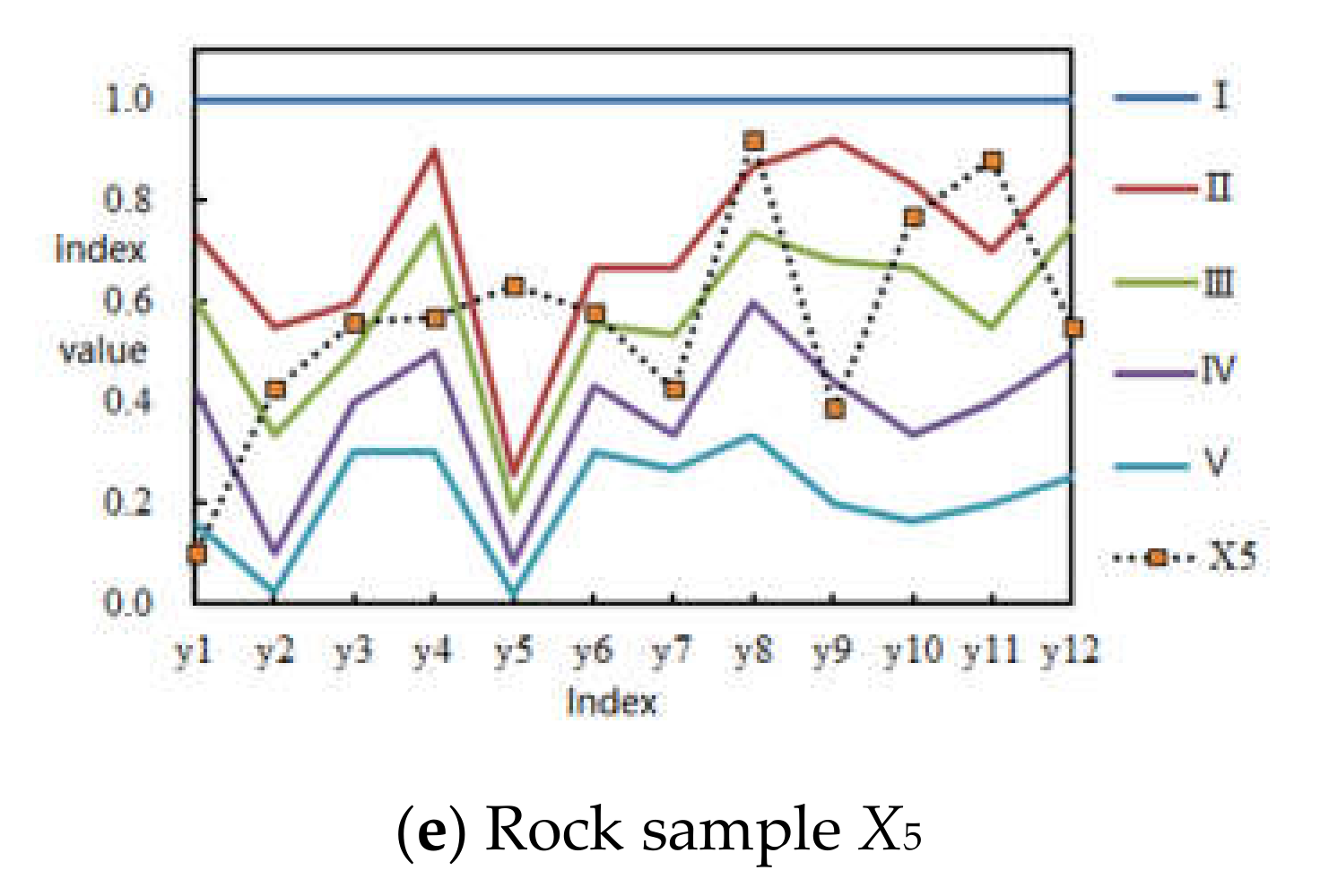 Mathematics 09 02807 g003b