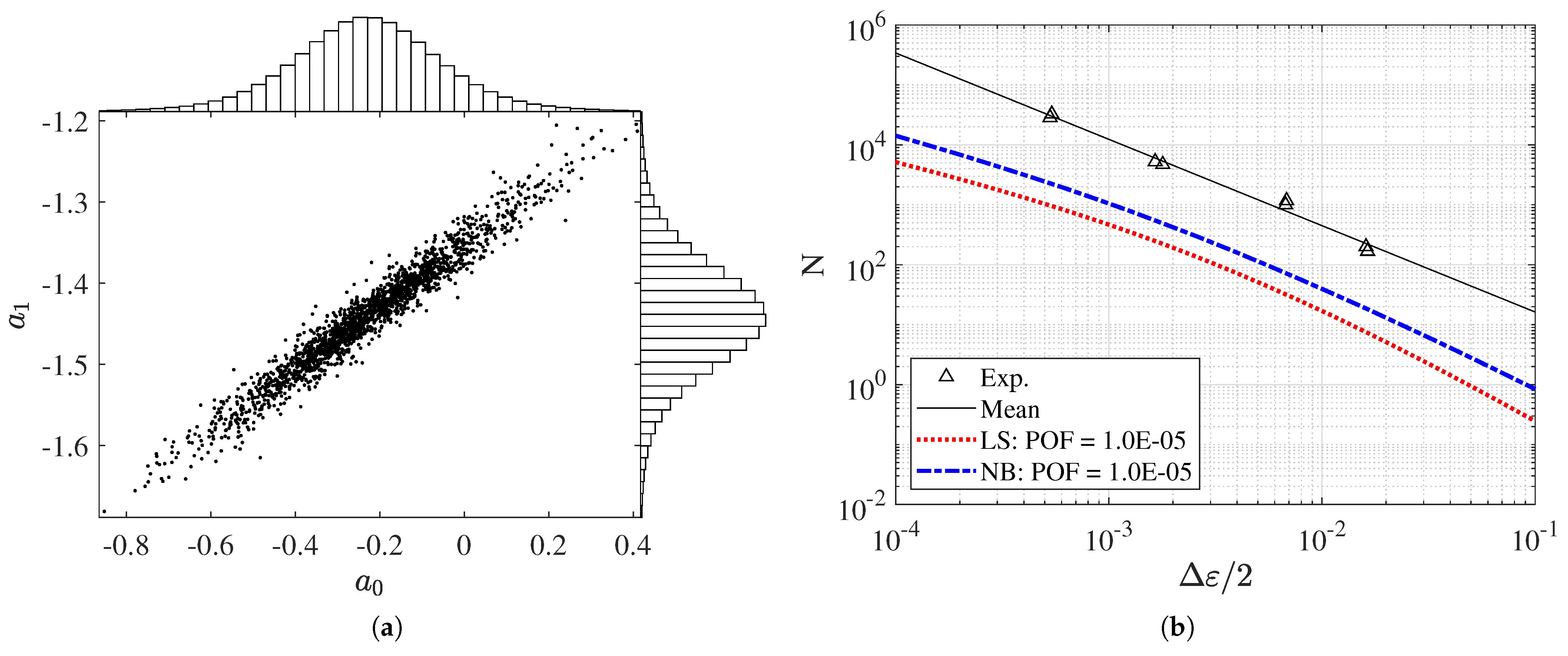 Mathematics 09 02810 g001
