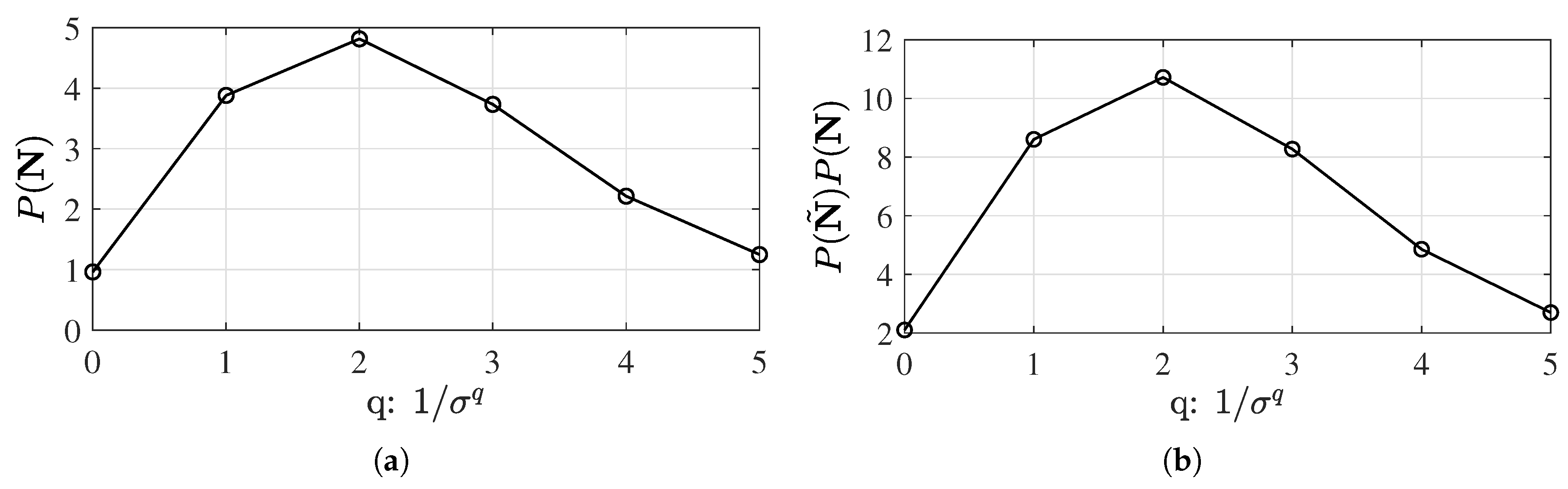 Mathematics 09 02810 g002