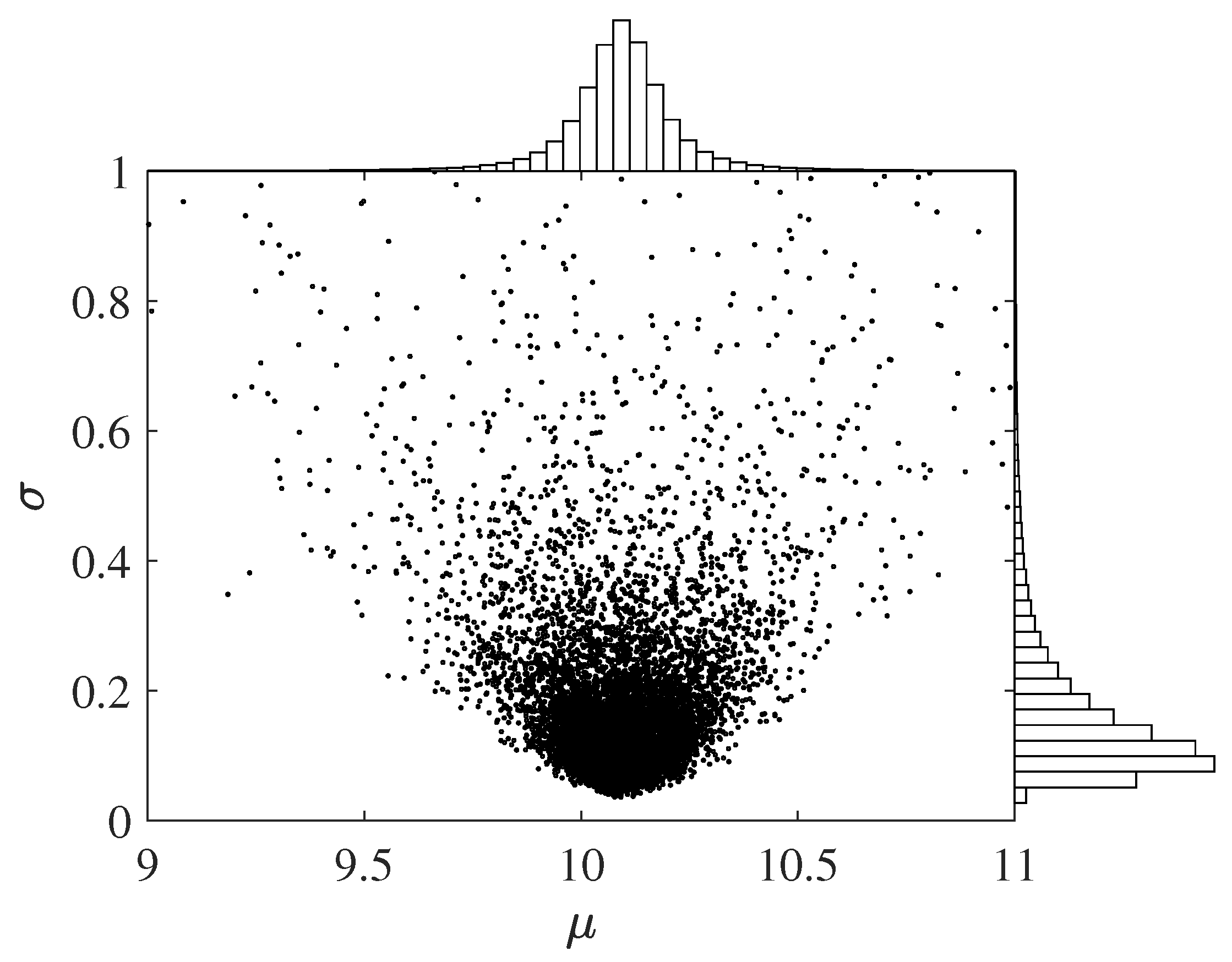 Mathematics 09 02810 g003