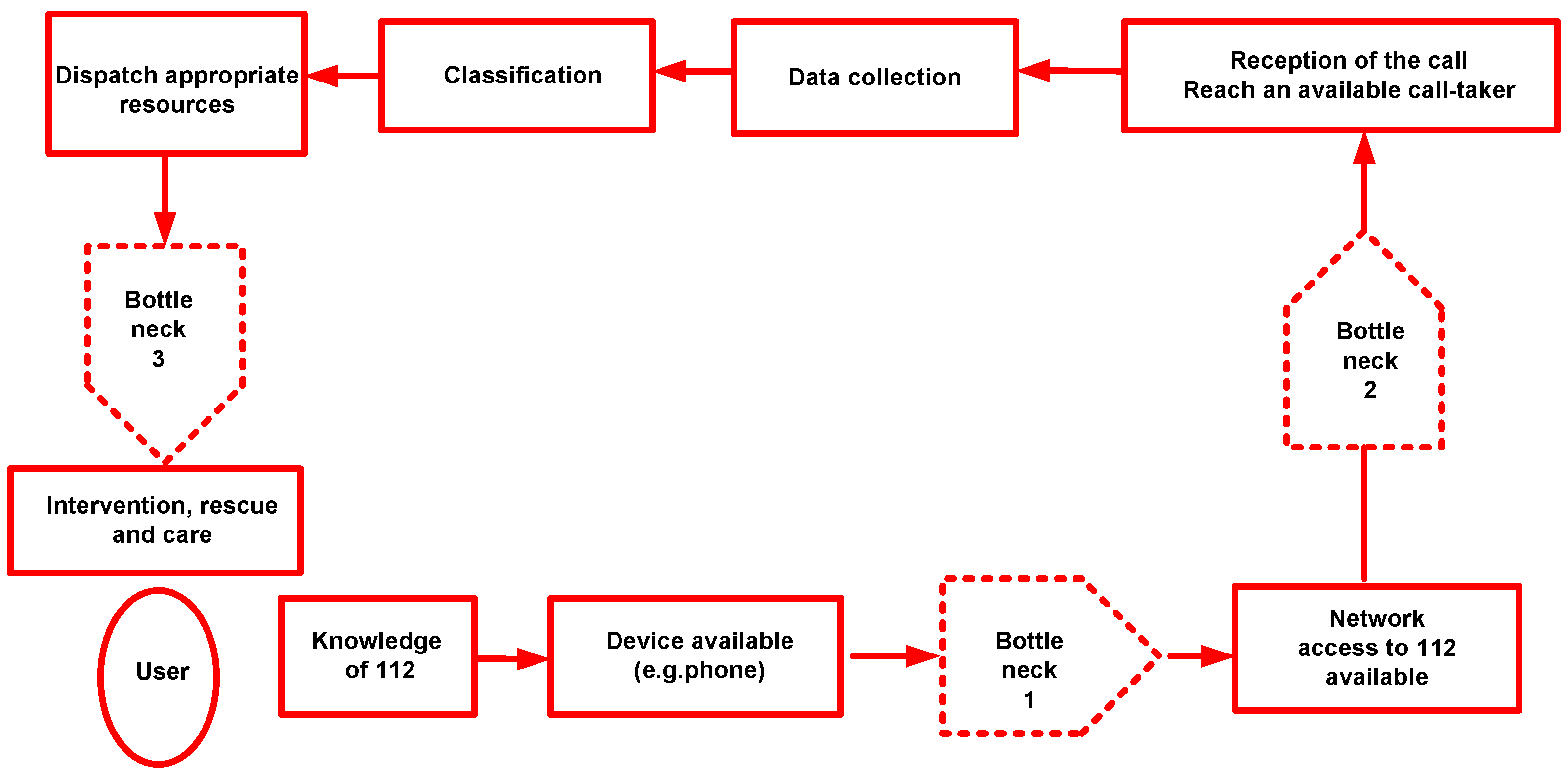 Mathematics 09 02811 g001