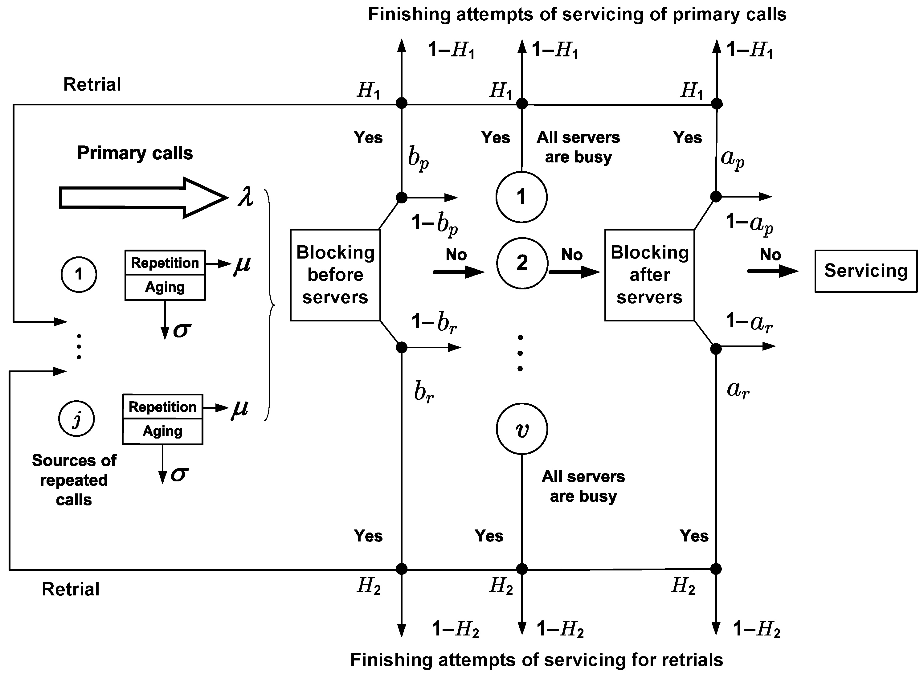 Mathematics 09 02811 g002