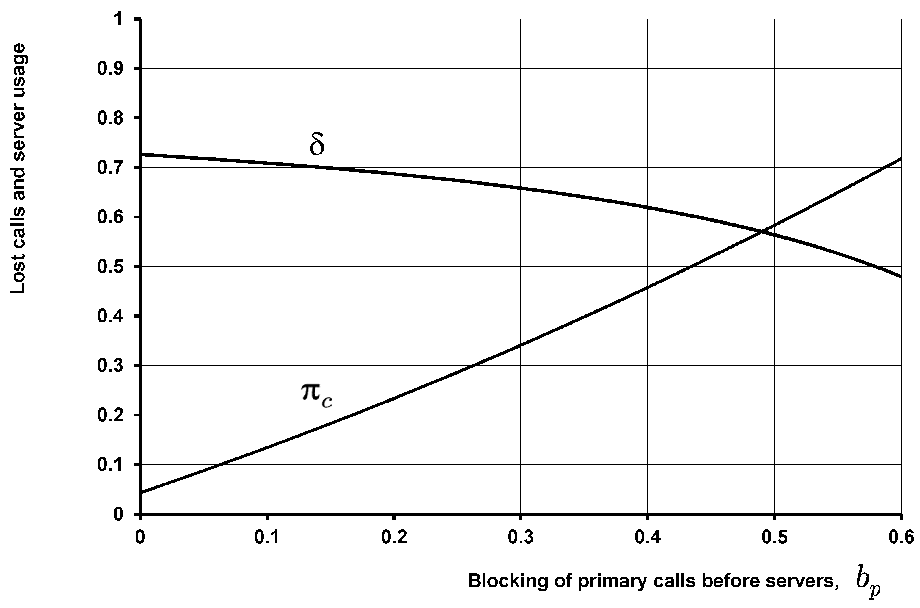 Mathematics 09 02811 g003
