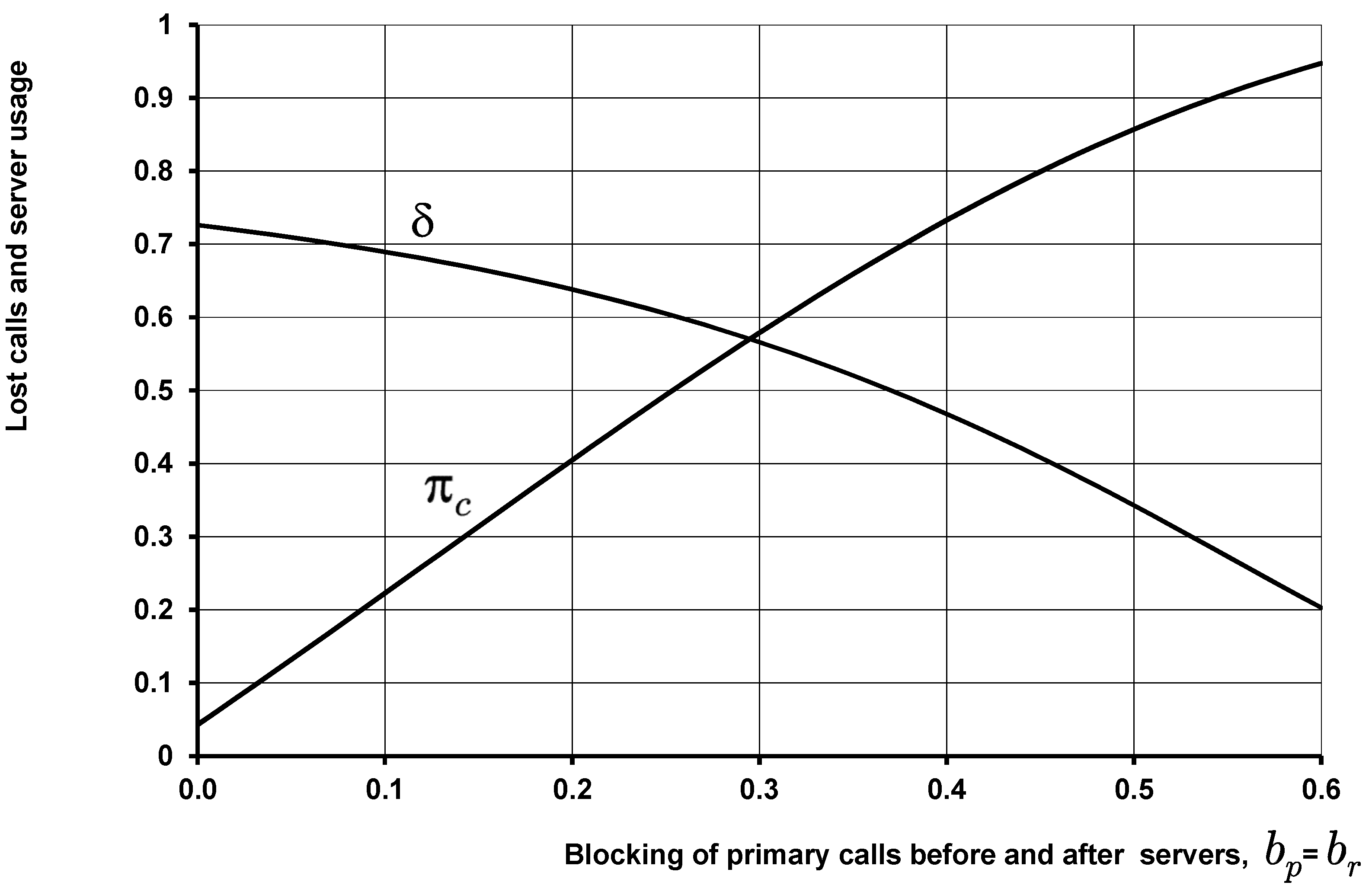 Mathematics 09 02811 g004