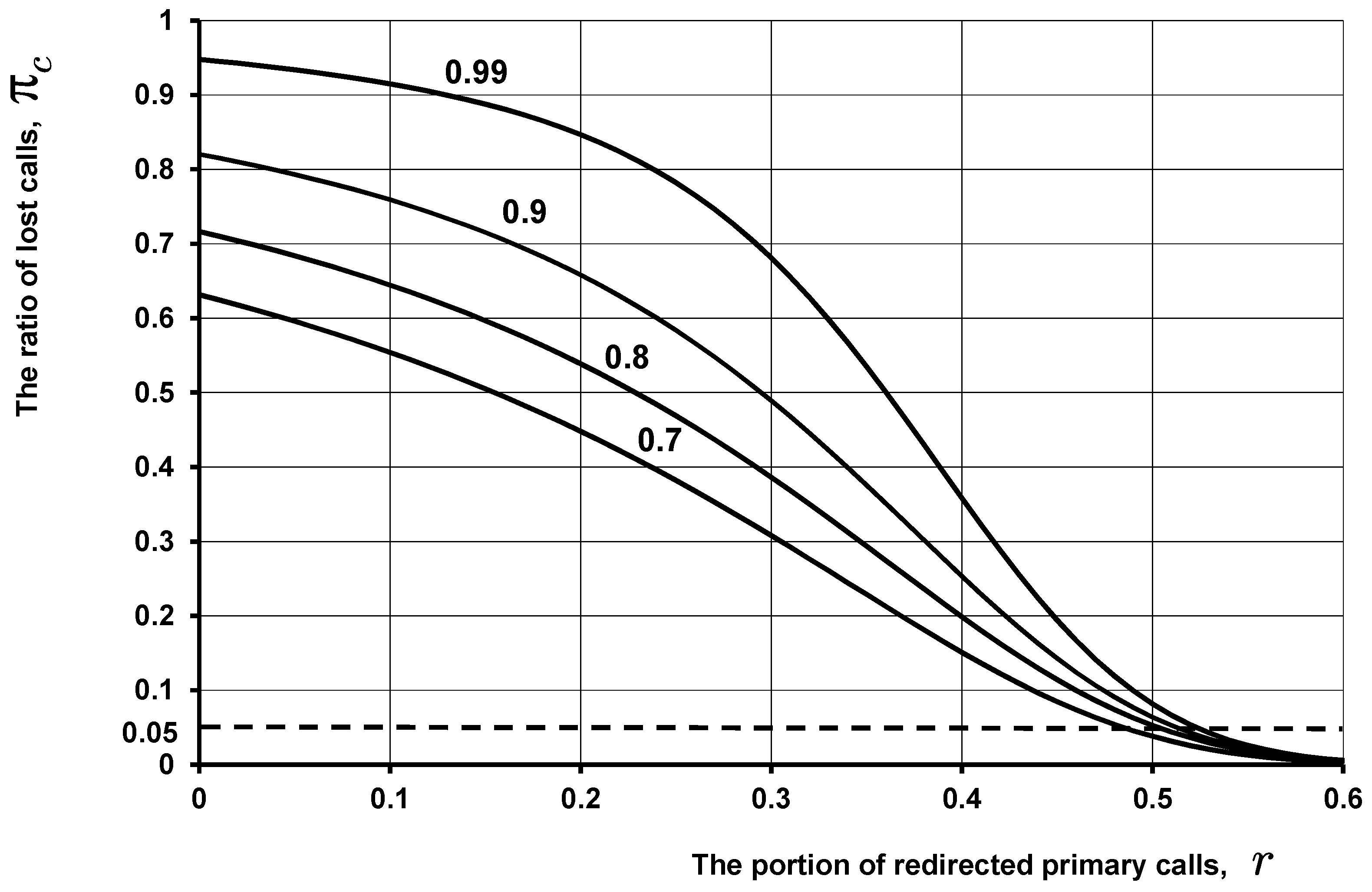 Mathematics 09 02811 g005