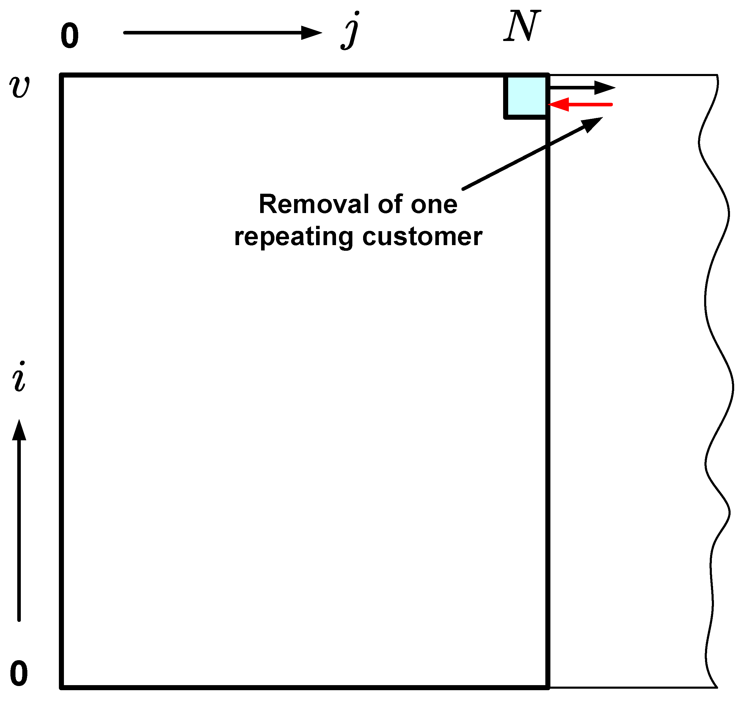 Mathematics 09 02811 g0a3