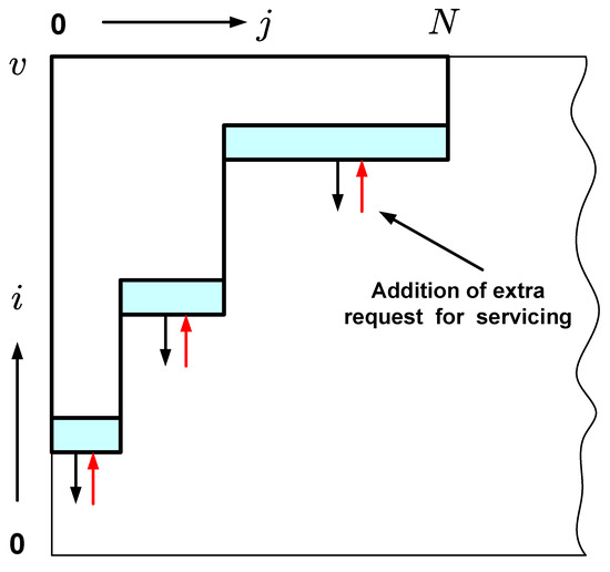 Mathematics 09 02811 g0a4 550