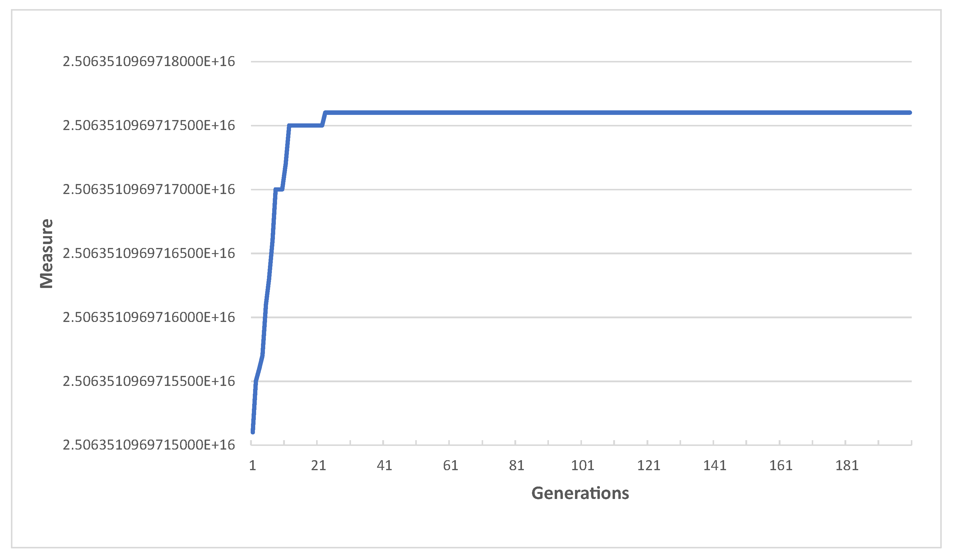 Mathematics 09 02813 g004