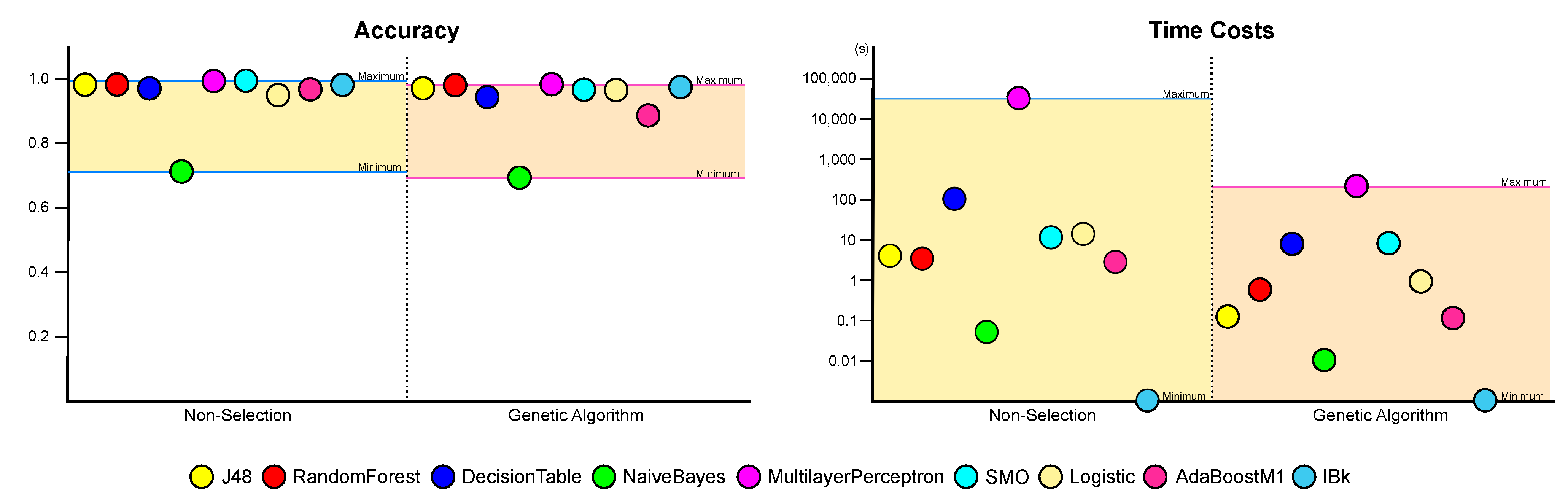 Mathematics 09 02813 g009