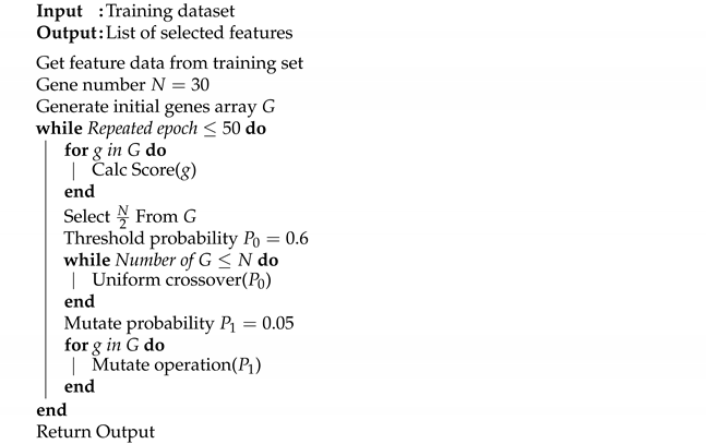 Mathematics 09 02813 i001