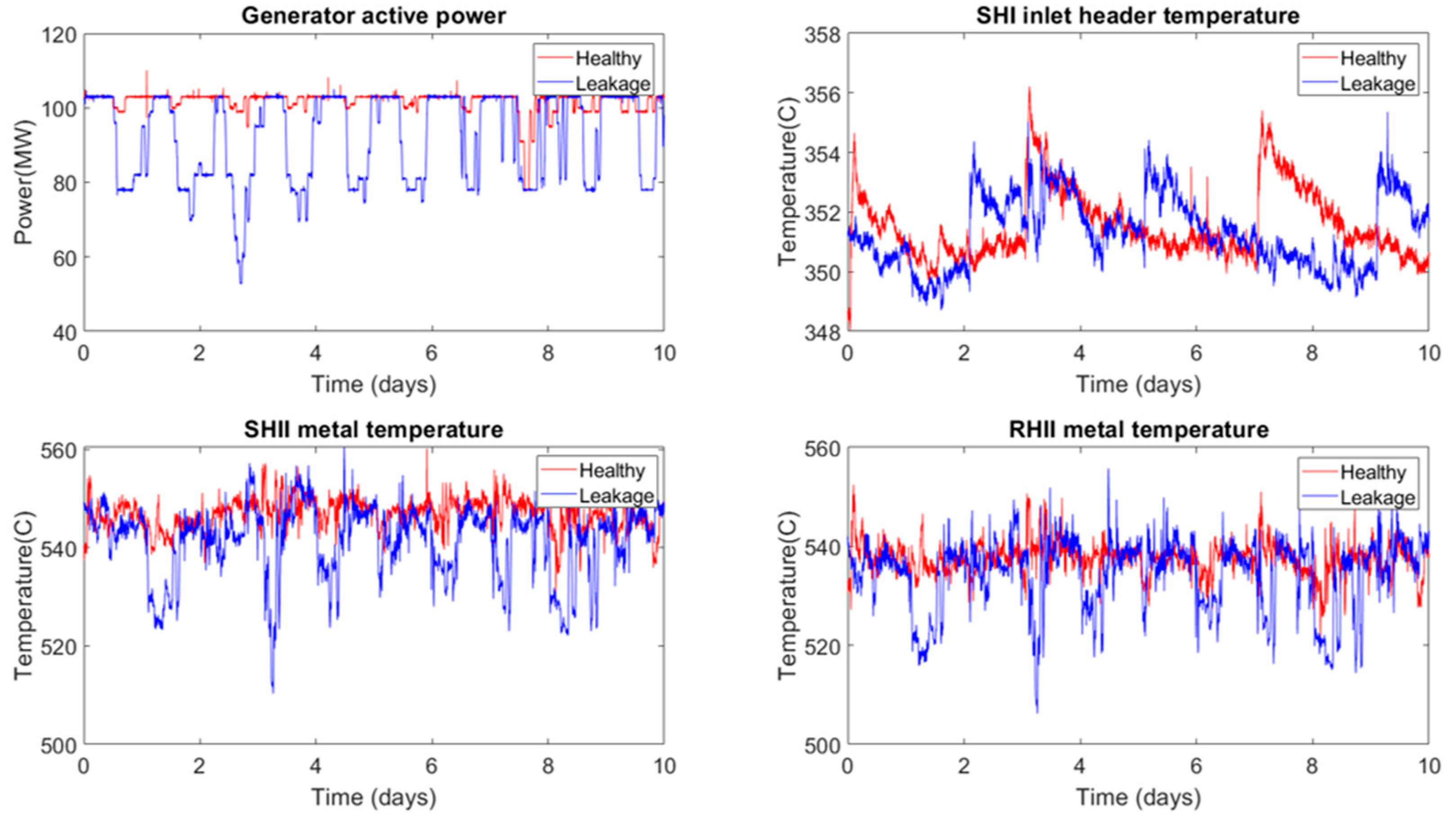 Mathematics 09 02814 g006
