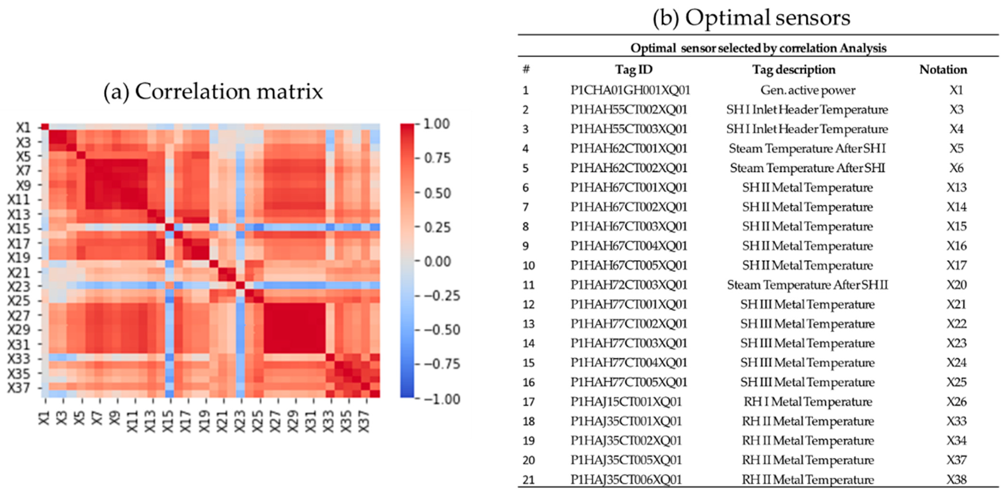 Mathematics 09 02814 g008