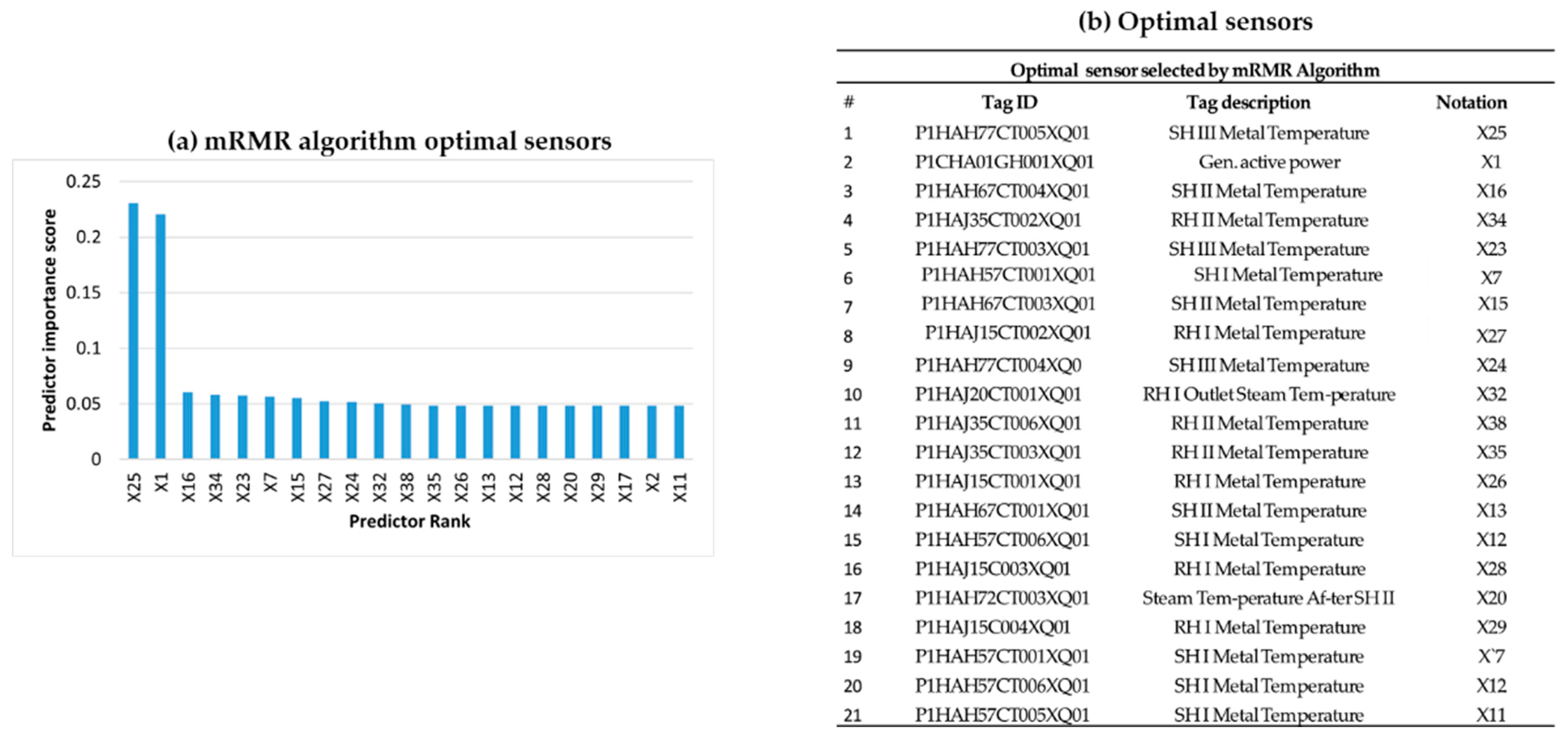 Mathematics 09 02814 g009