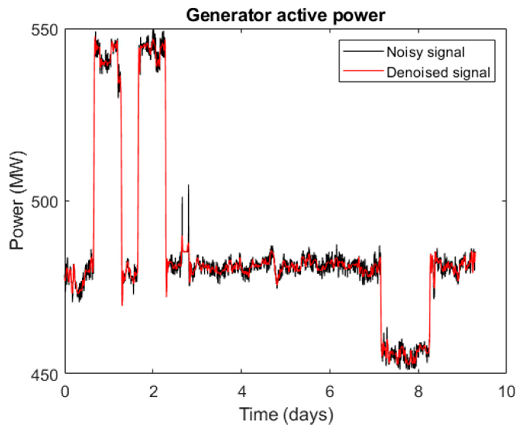Mathematics 09 02814 g014