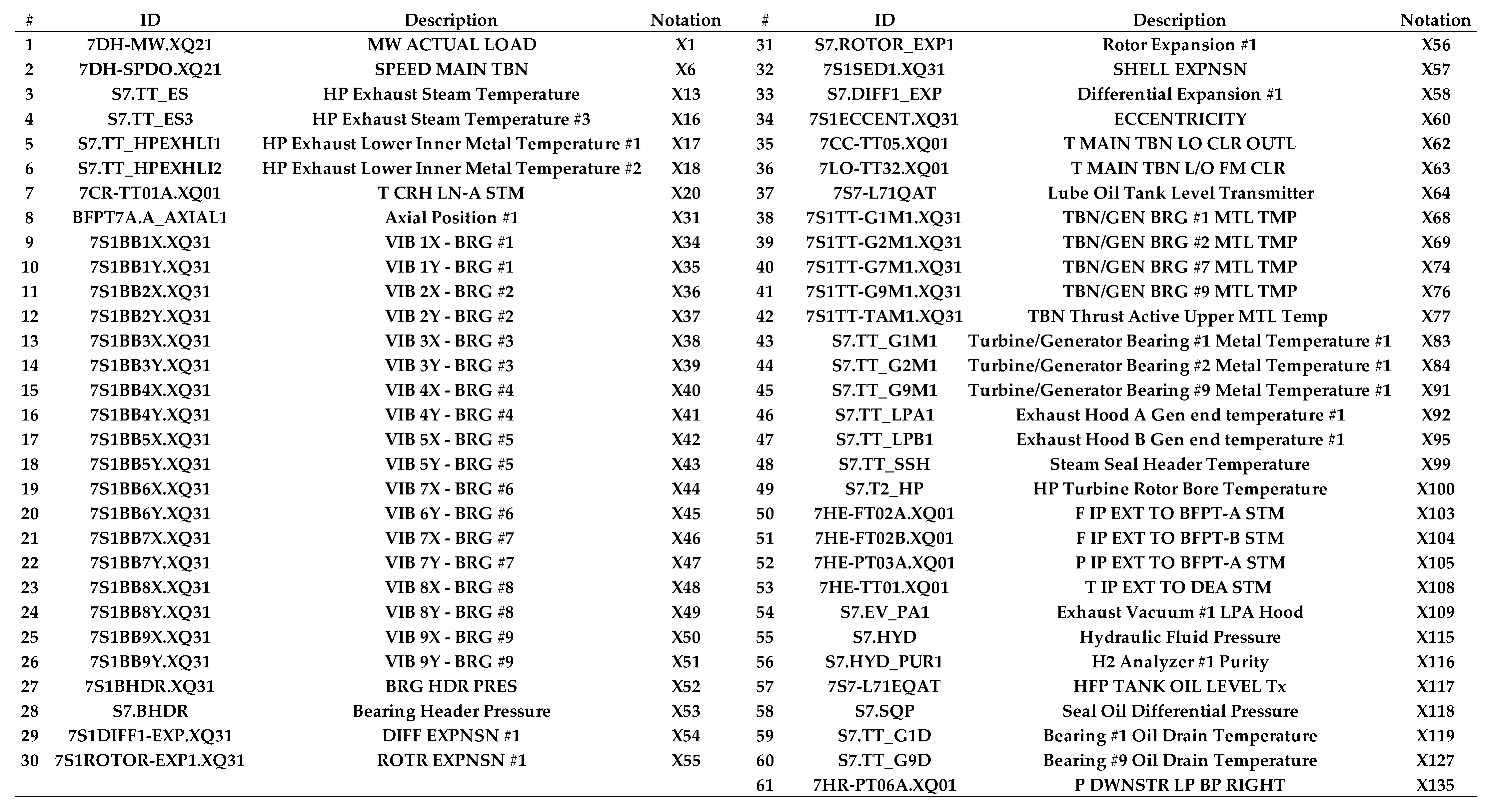 Mathematics 09 02814 g016