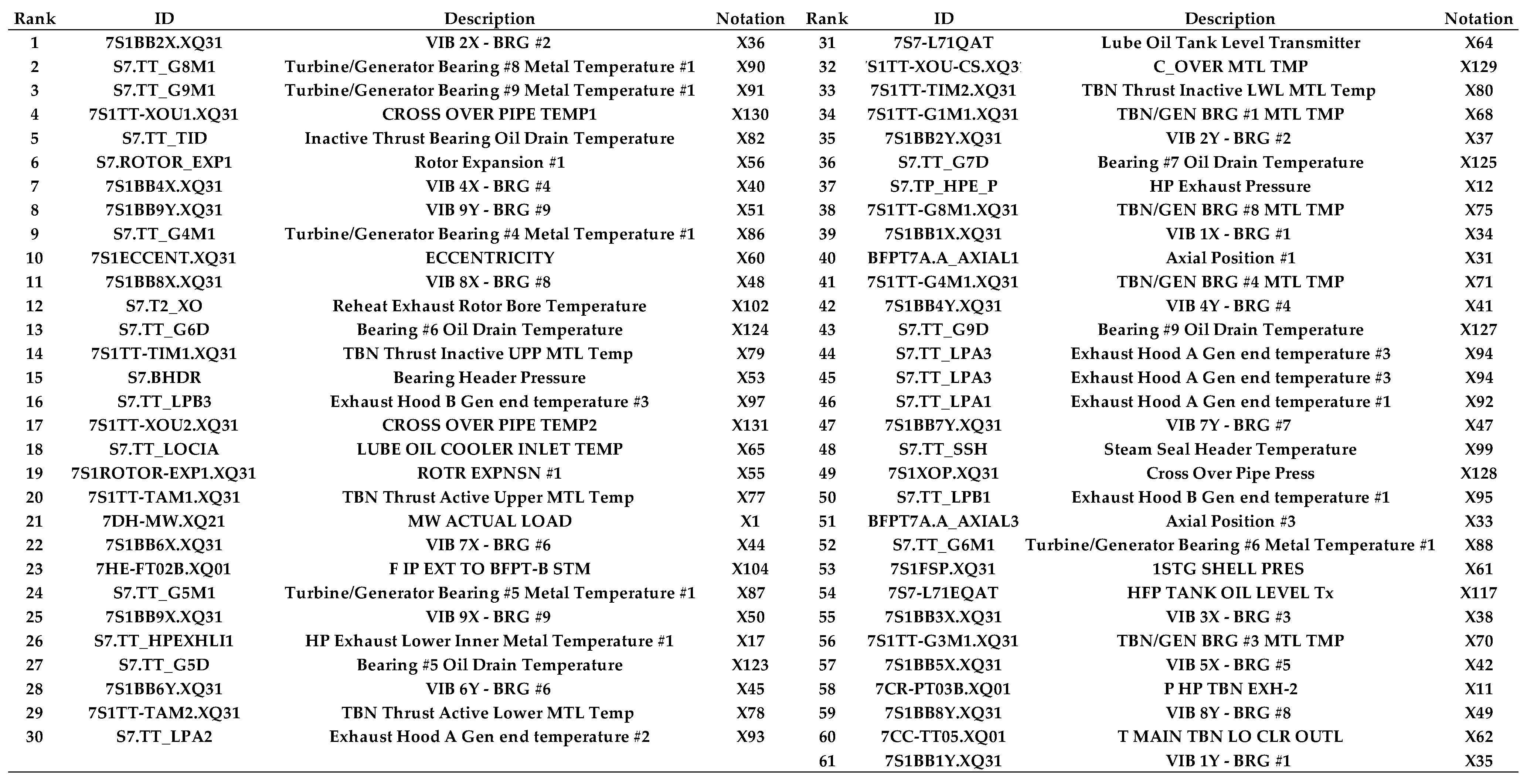 Mathematics 09 02814 g018