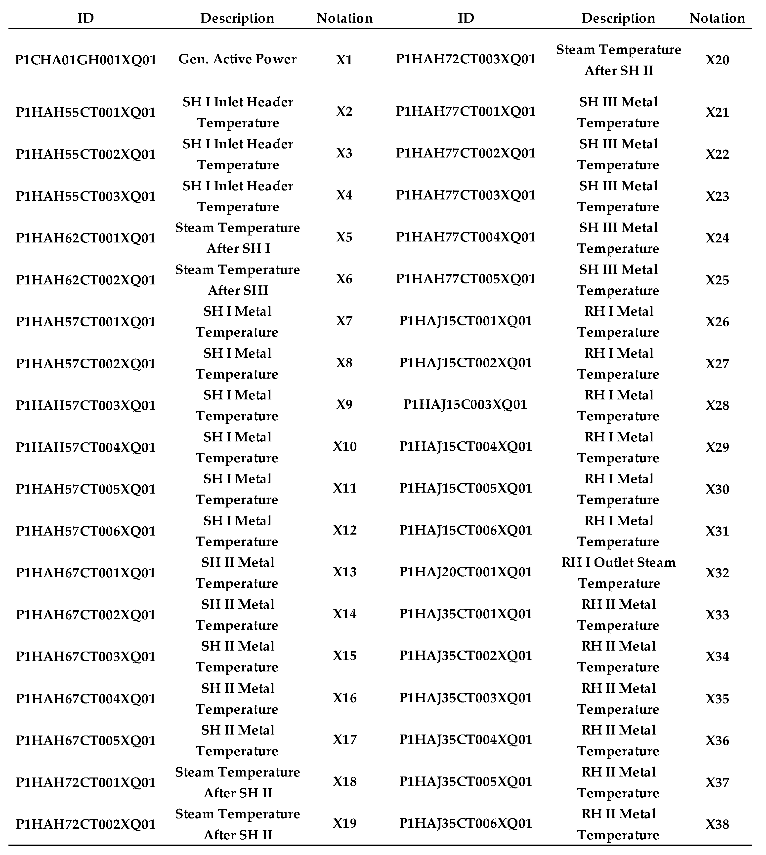 Mathematics 09 02814 g0a1