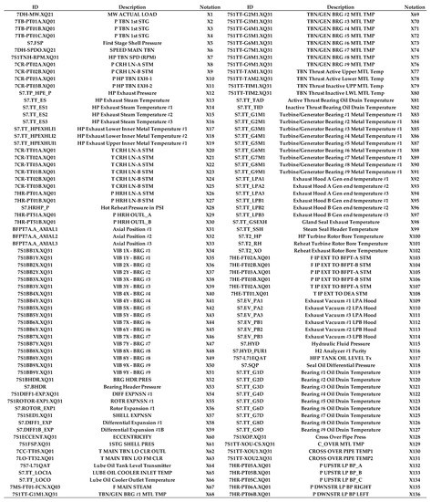 Mathematics 09 02814 g0a2 550