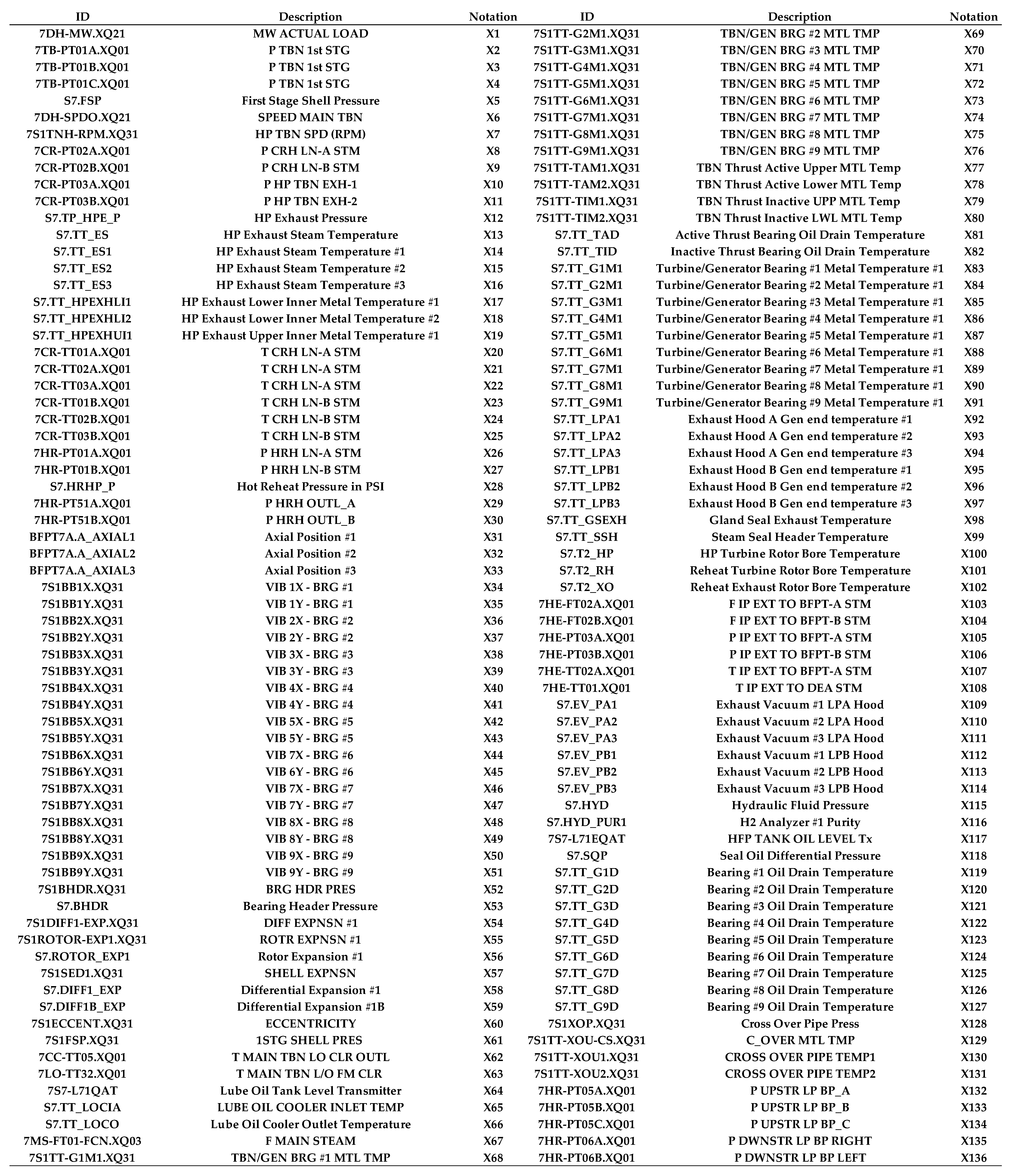 Mathematics 09 02814 g0a2