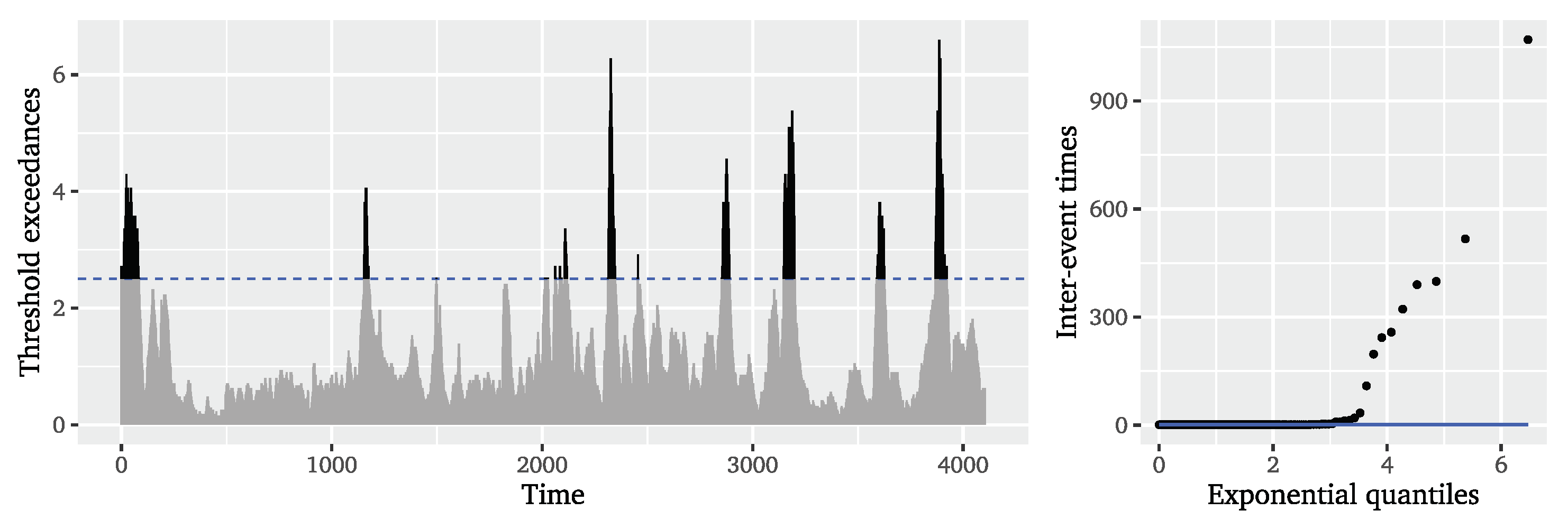 Mathematics 09 02817 g001