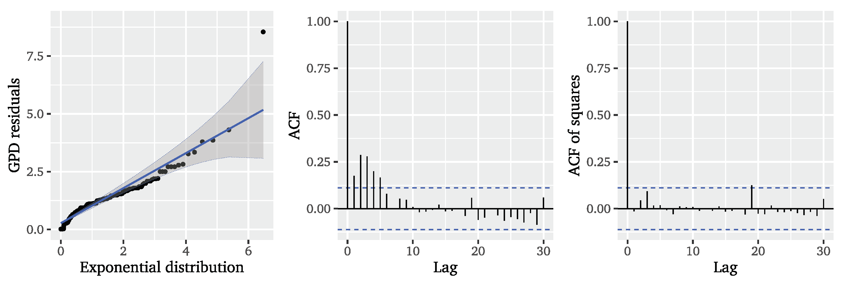 Mathematics 09 02817 g004