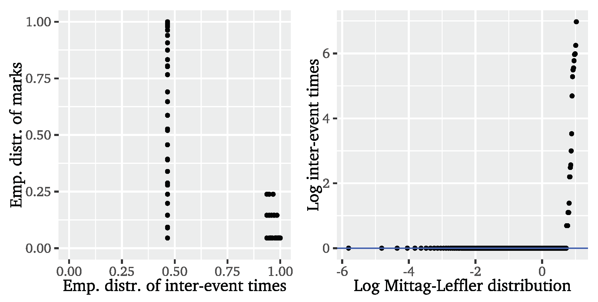 Mathematics 09 02817 g006