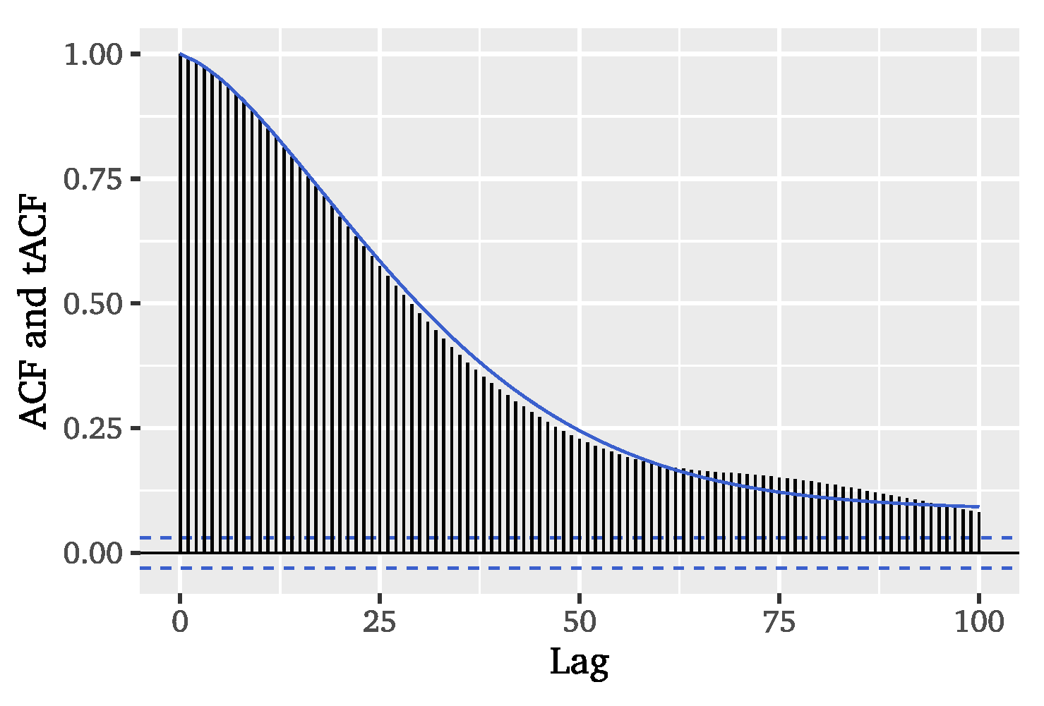 Mathematics 09 02817 g008