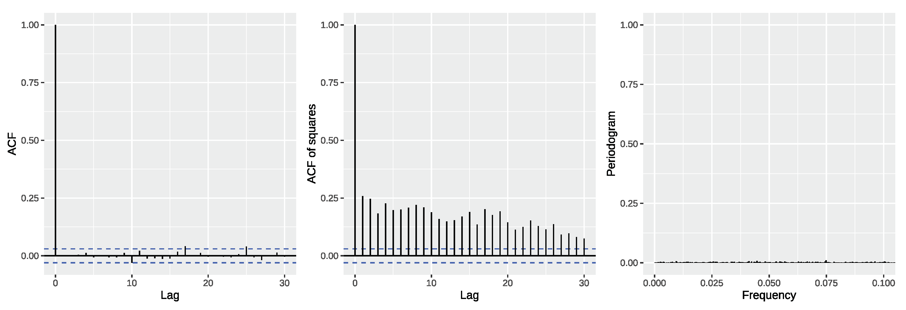 Mathematics 09 02817 g009