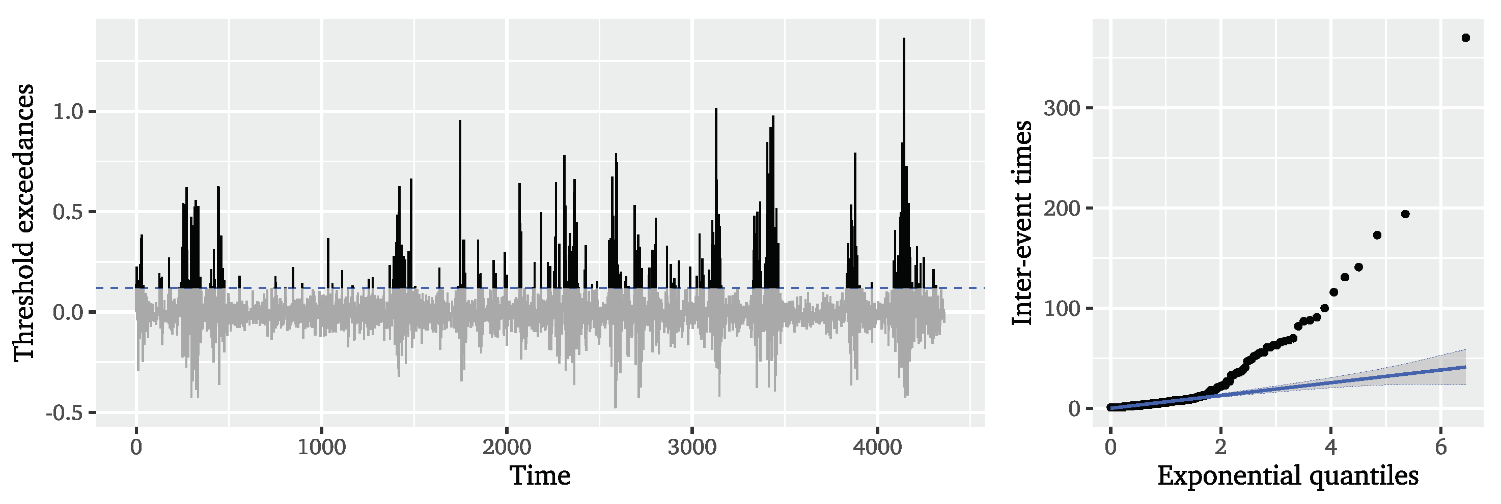 Mathematics 09 02817 g011