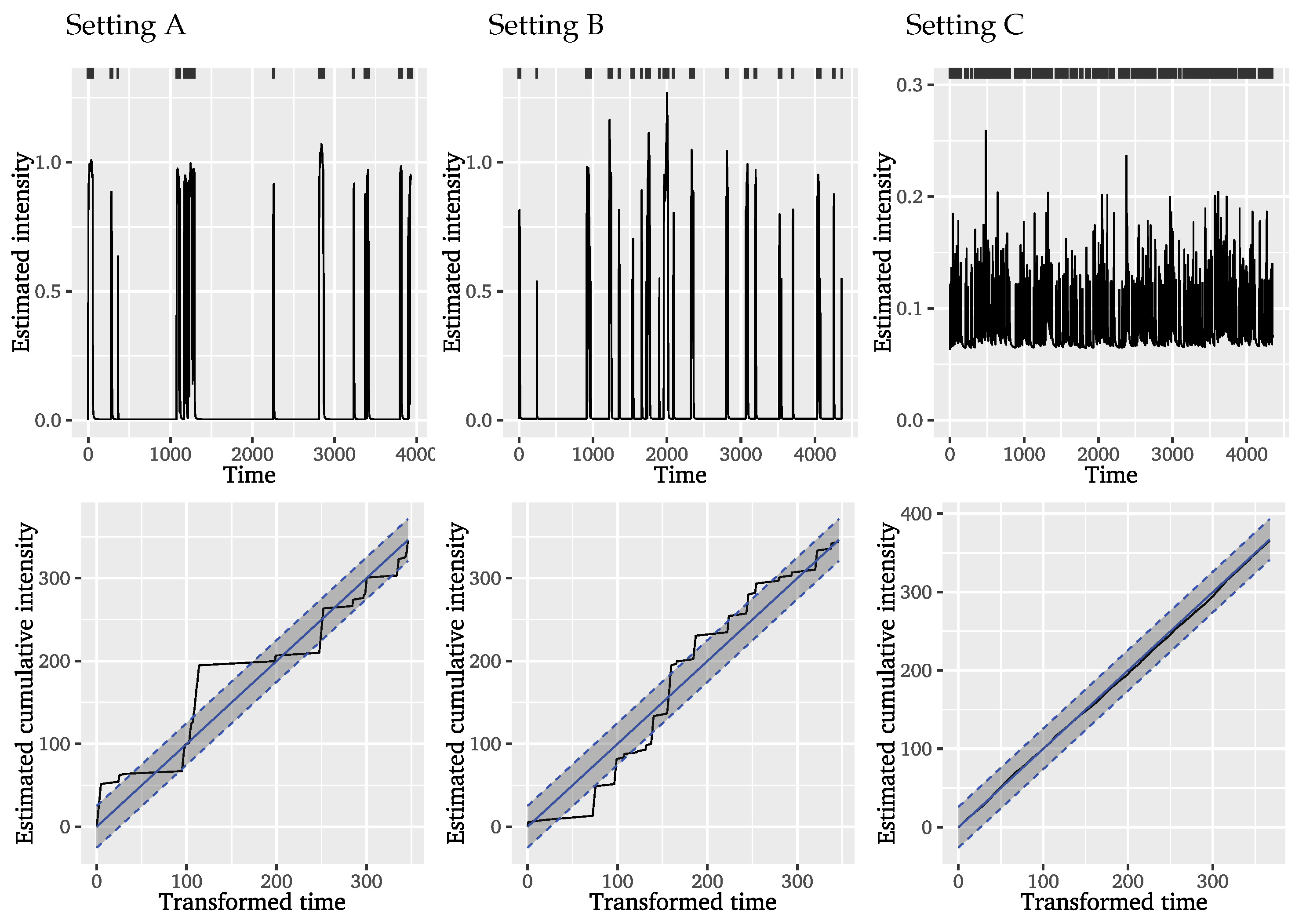Mathematics 09 02817 g013