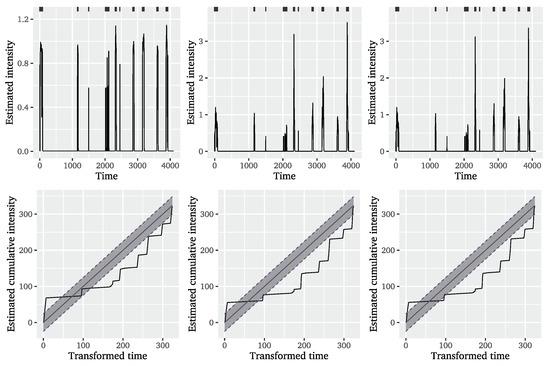 Mathematics 09 02817 g0a1