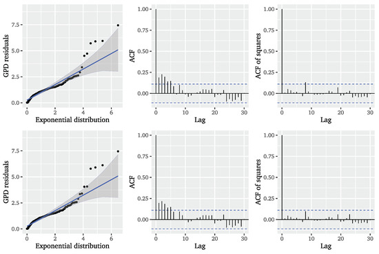 Mathematics 09 02817 g0a2