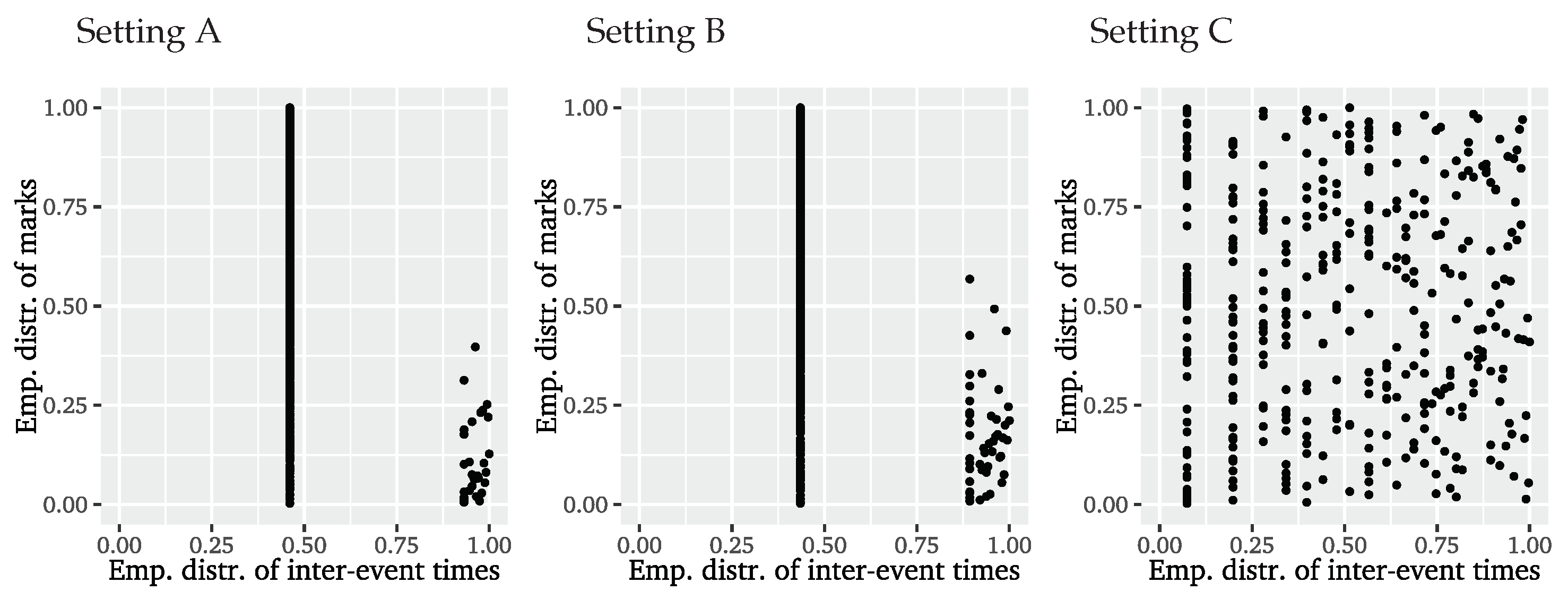 Mathematics 09 02817 g0a3