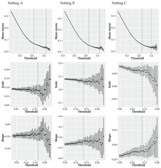 Mathematics 09 02817 g0a5