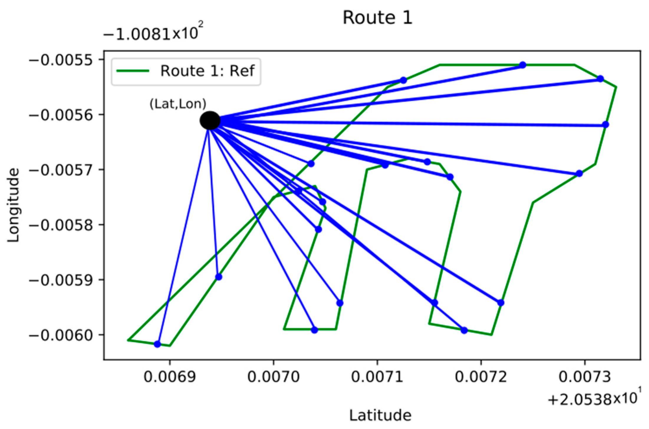 Mathematics 09 02818 g004