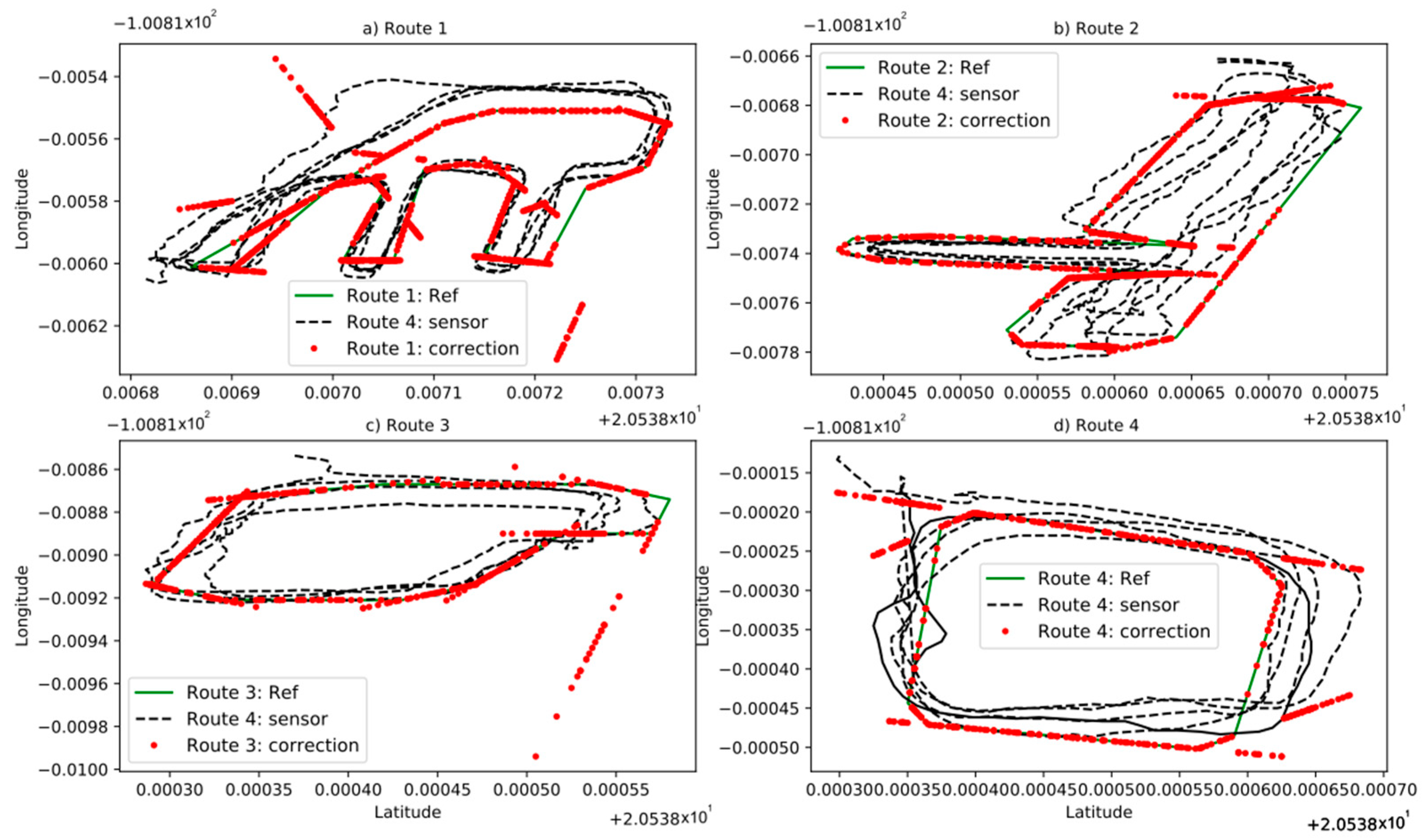 Mathematics 09 02818 g005