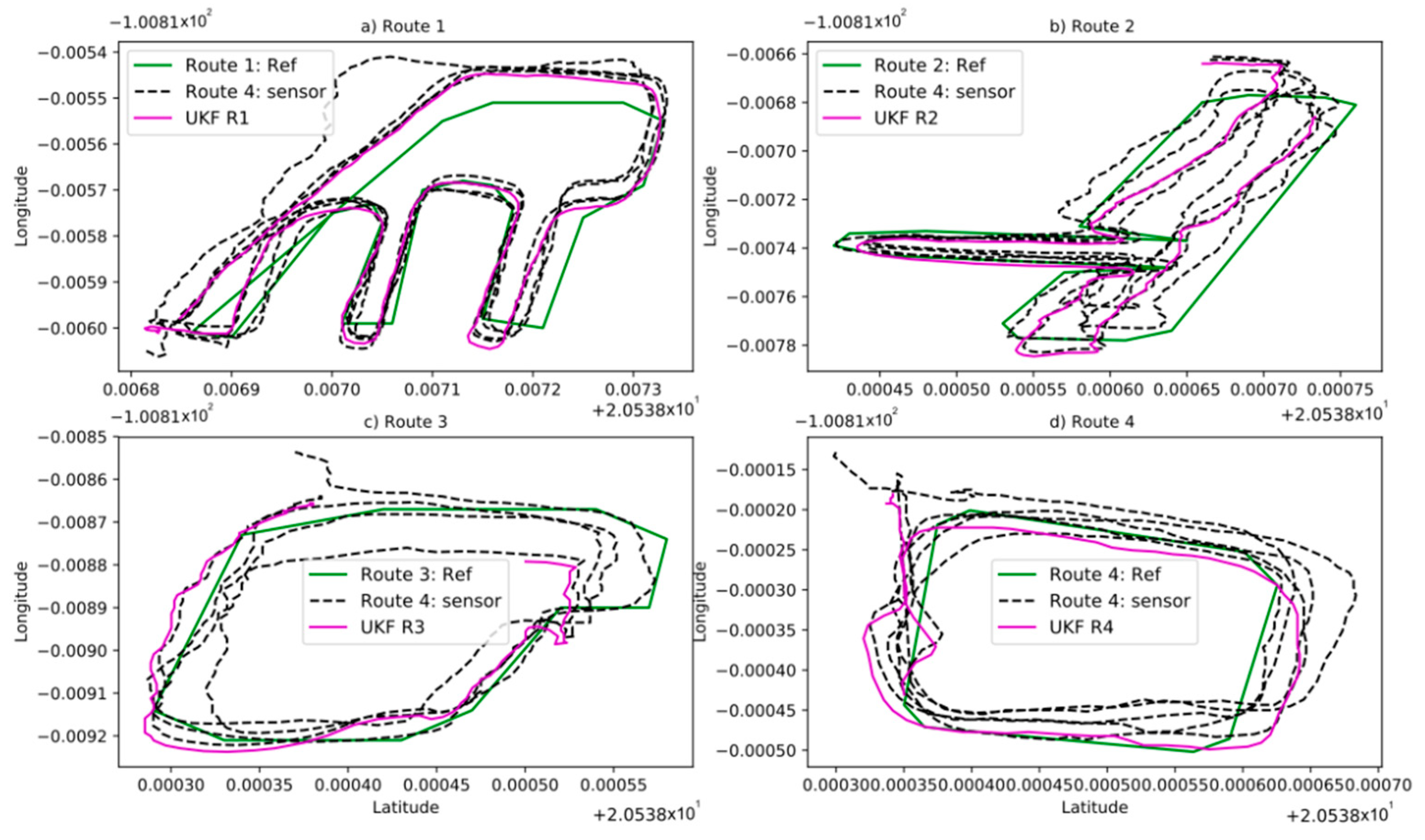 Mathematics 09 02818 g009