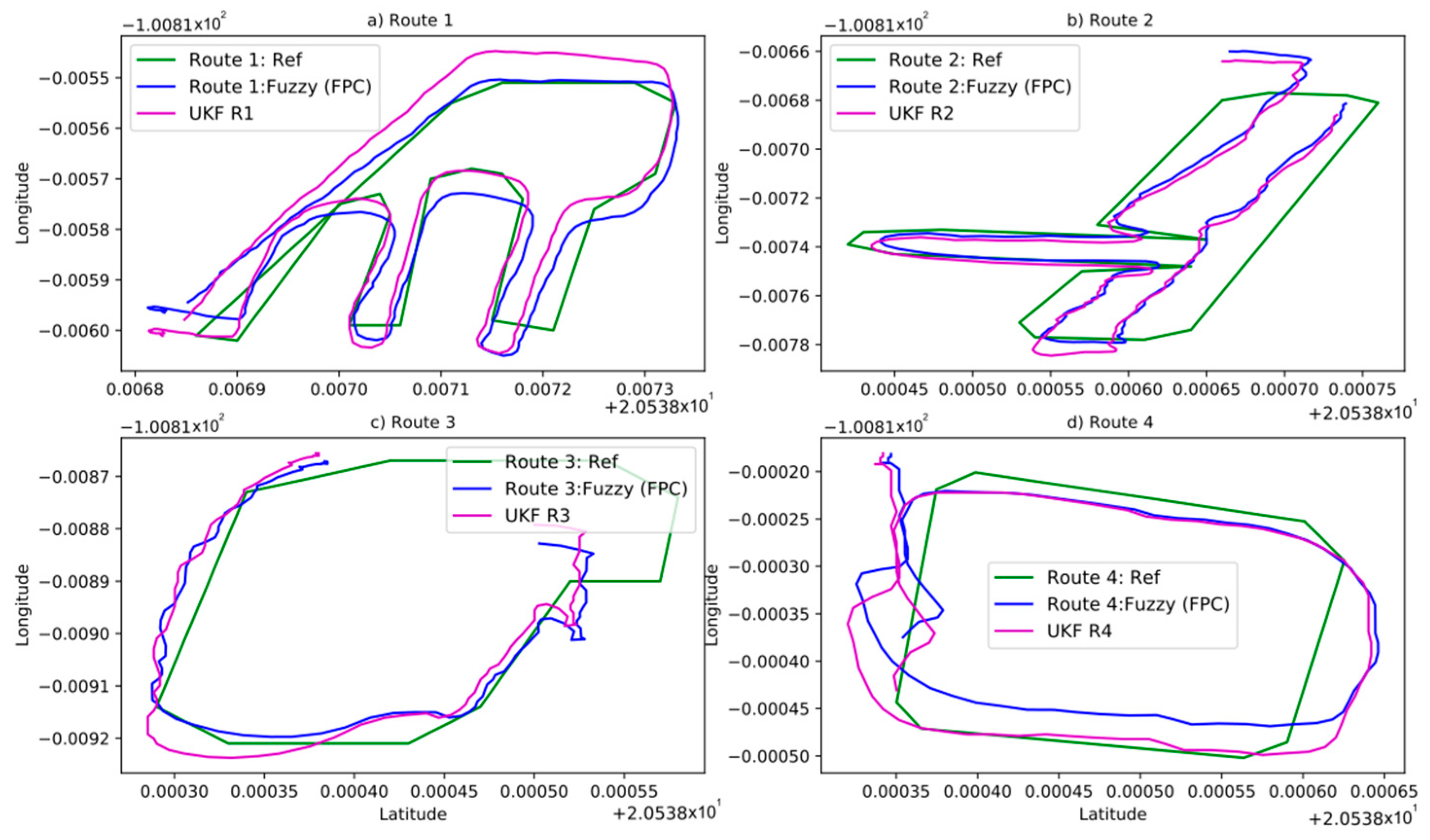 Mathematics 09 02818 g010