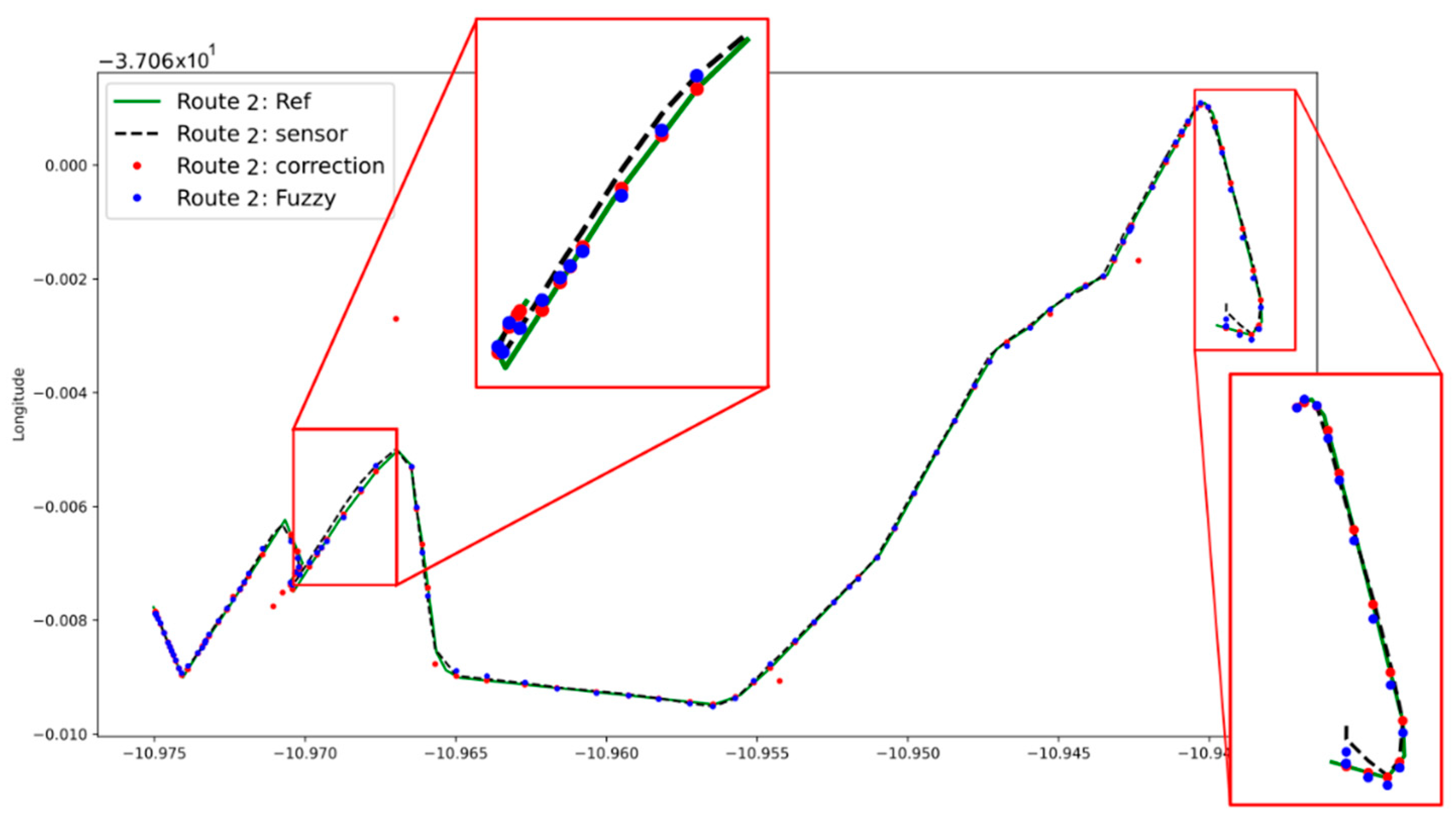 Mathematics 09 02818 g014