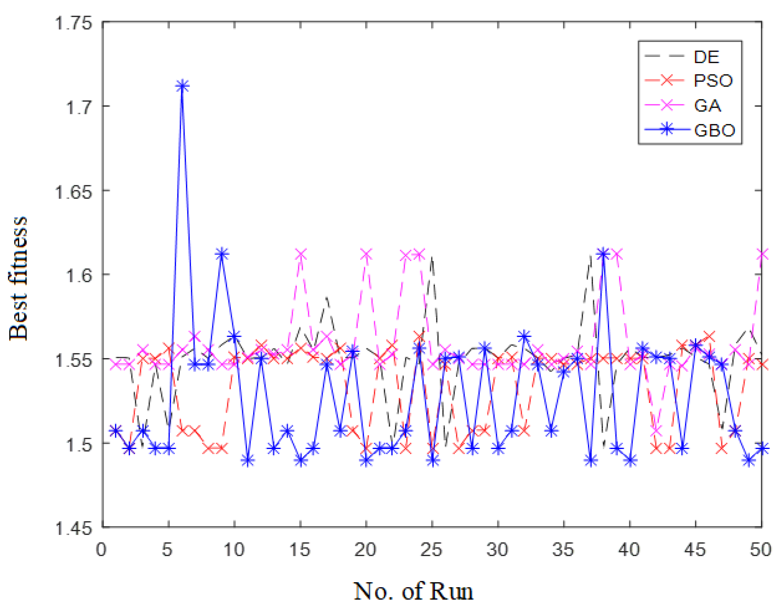 Mathematics 09 02821 g002