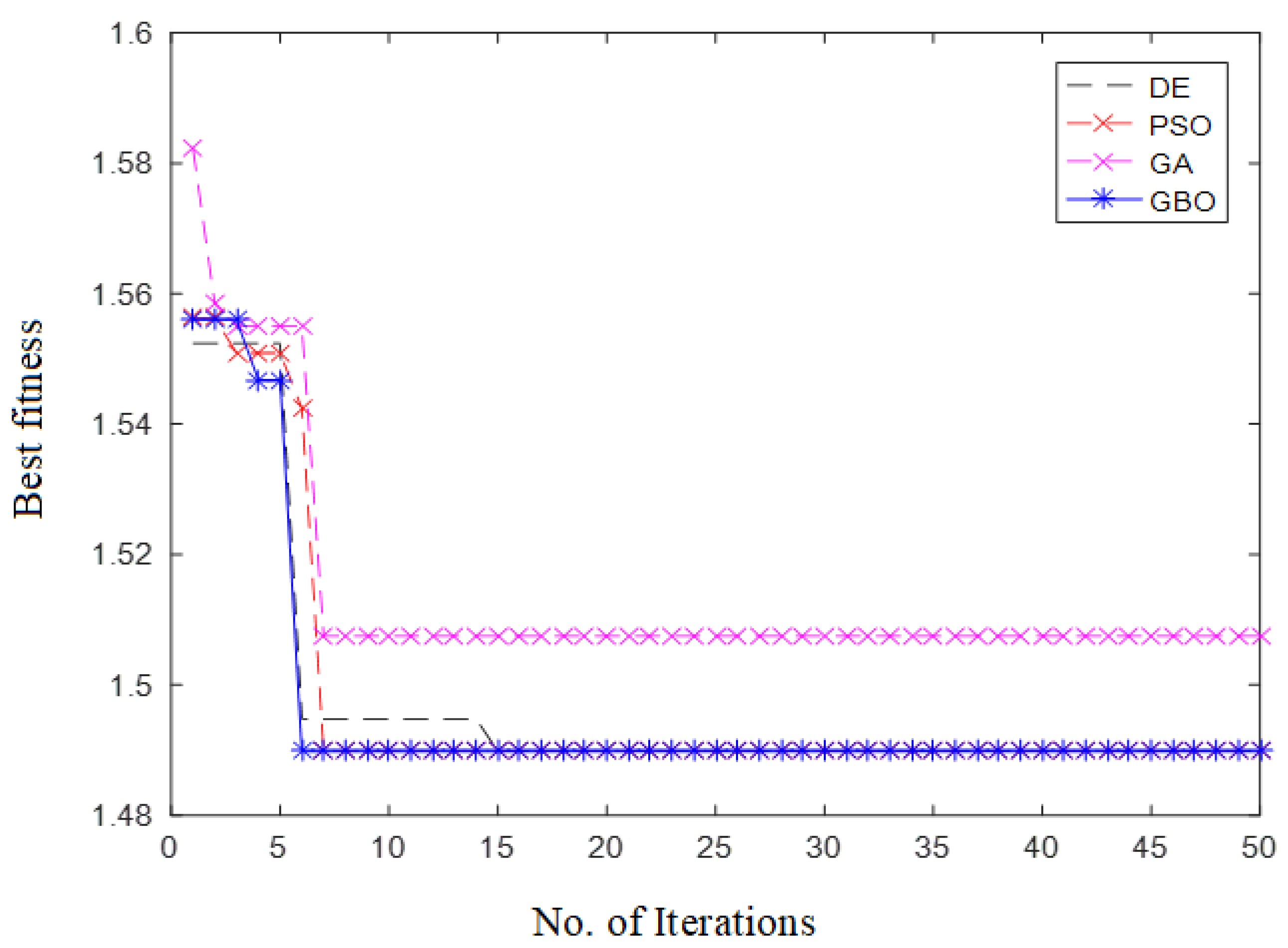 Mathematics 09 02821 g003