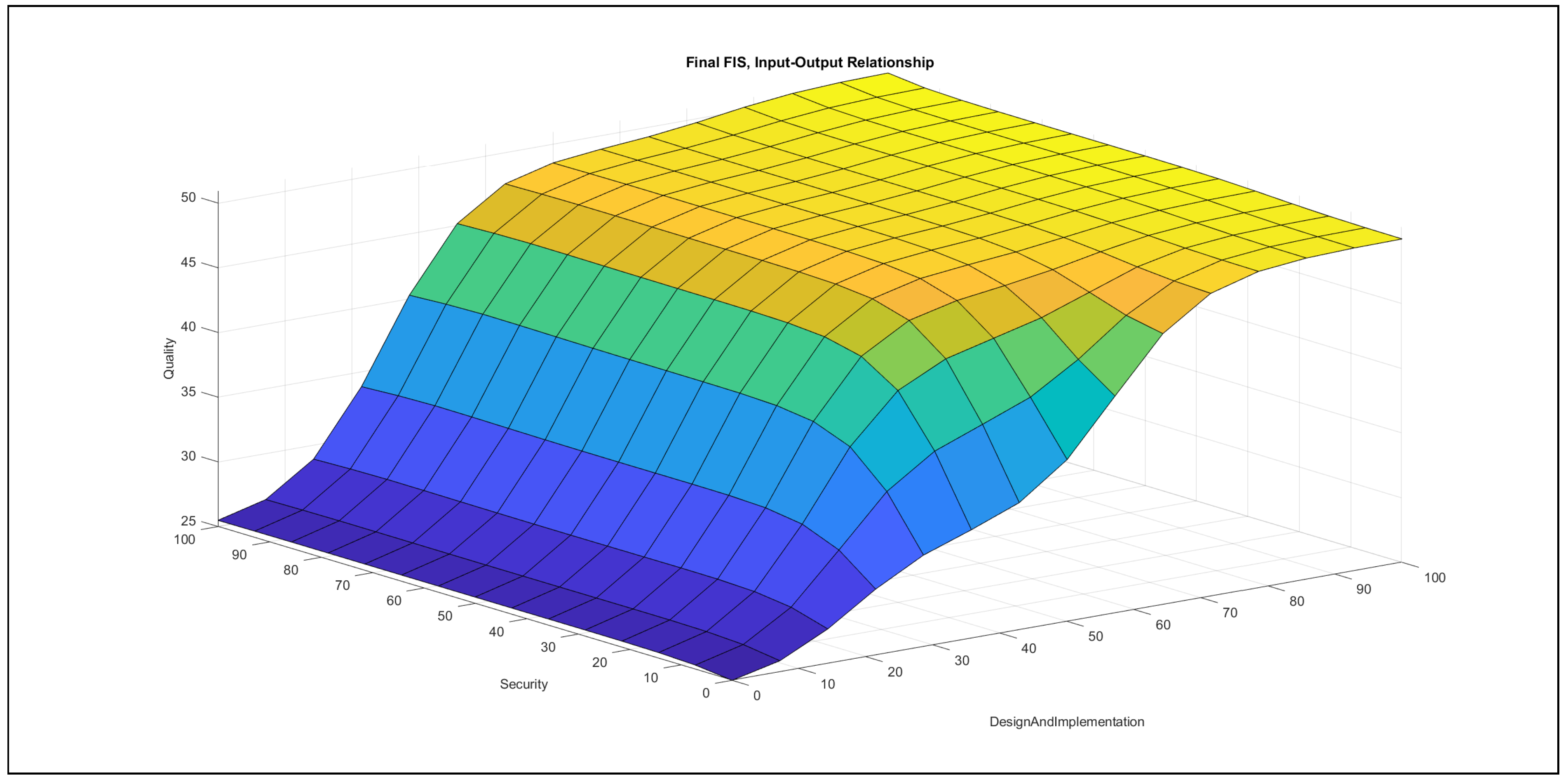 Mathematics 09 02822 g012