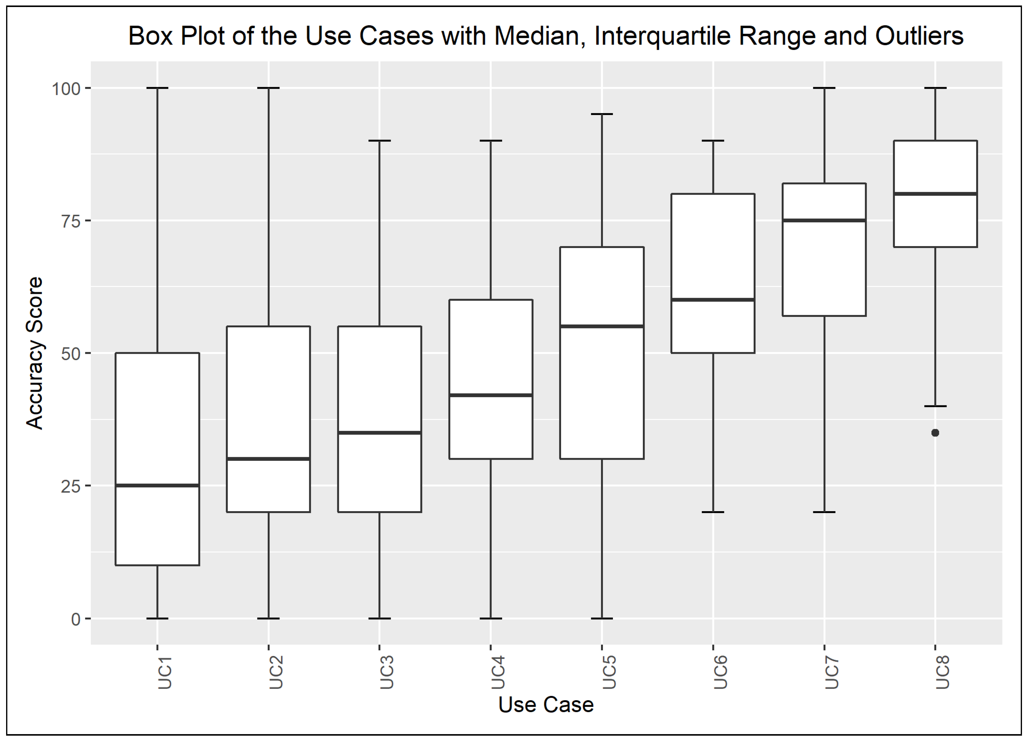 Mathematics 09 02822 g0a1