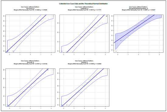 Mathematics 09 02822 g0a10