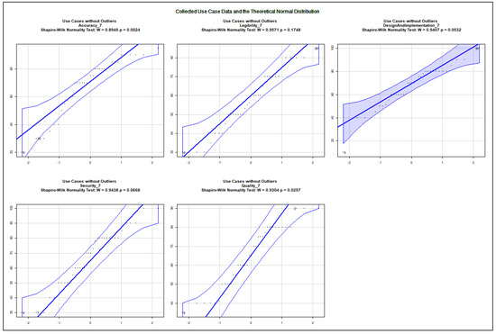 Mathematics 09 02822 g0a11
