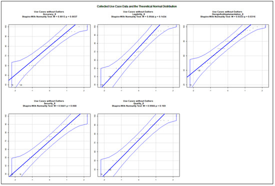 Mathematics 09 02822 g0a12