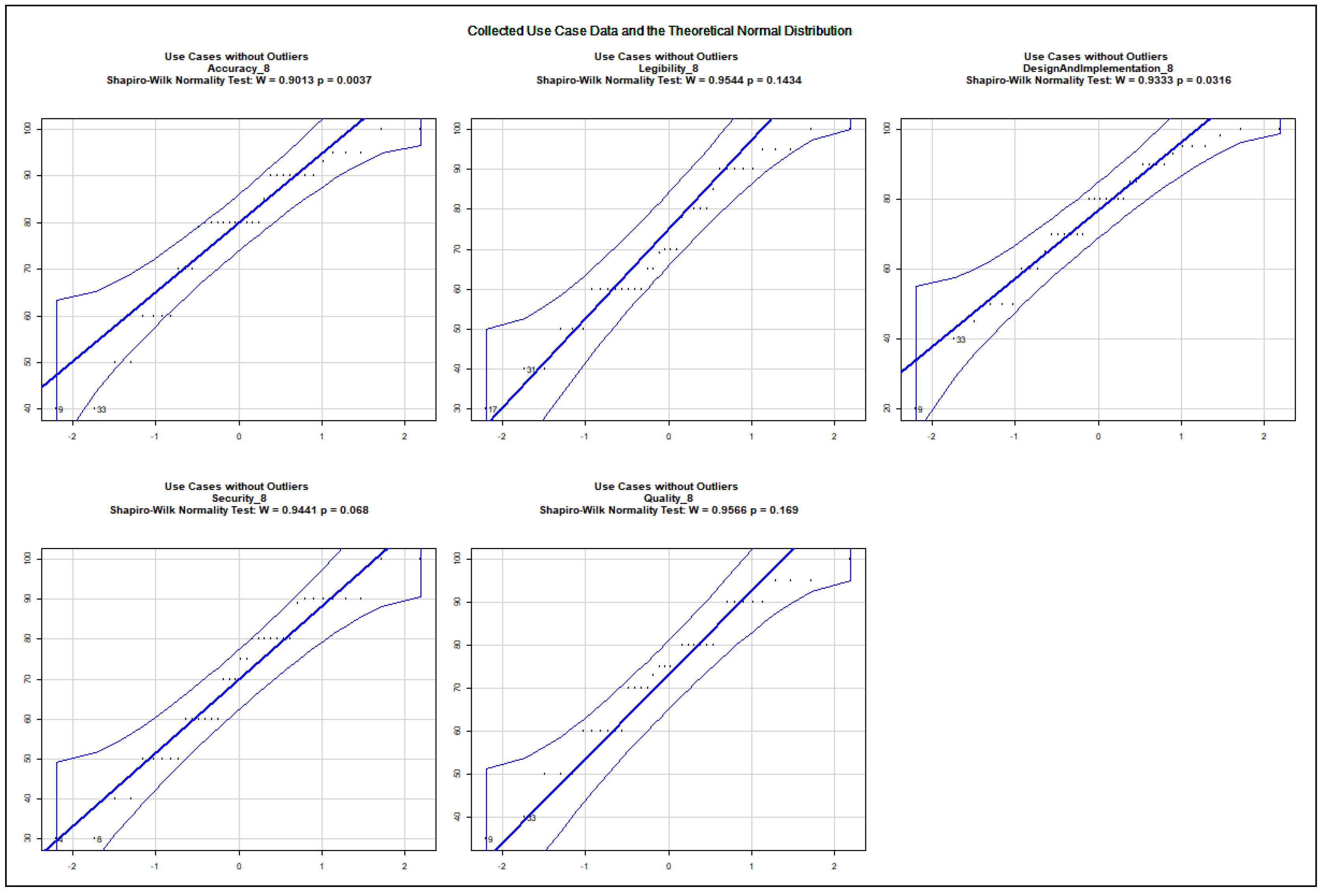 Mathematics 09 02822 g0a12