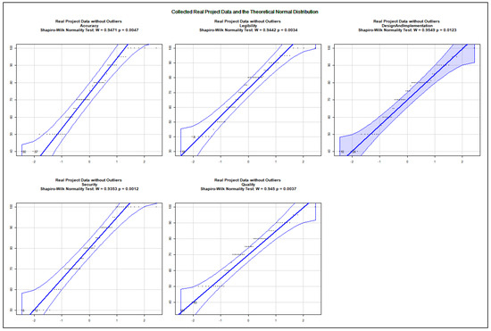 Mathematics 09 02822 g0a13