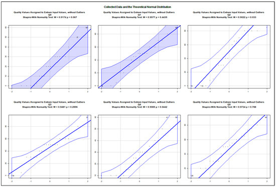 Mathematics 09 02822 g0a14