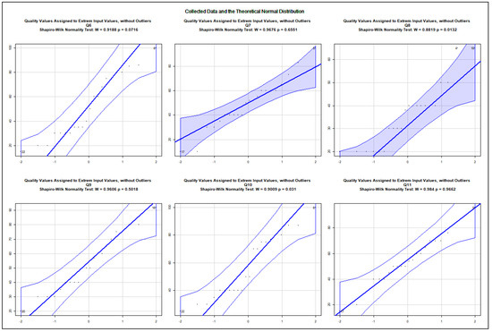 Mathematics 09 02822 g0a15